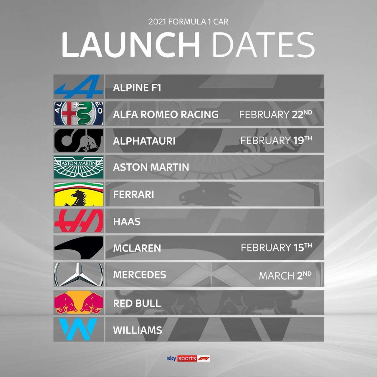 开云体育在线-哈斯车队翻盘红牛车队，塞恩斯刷新纪录